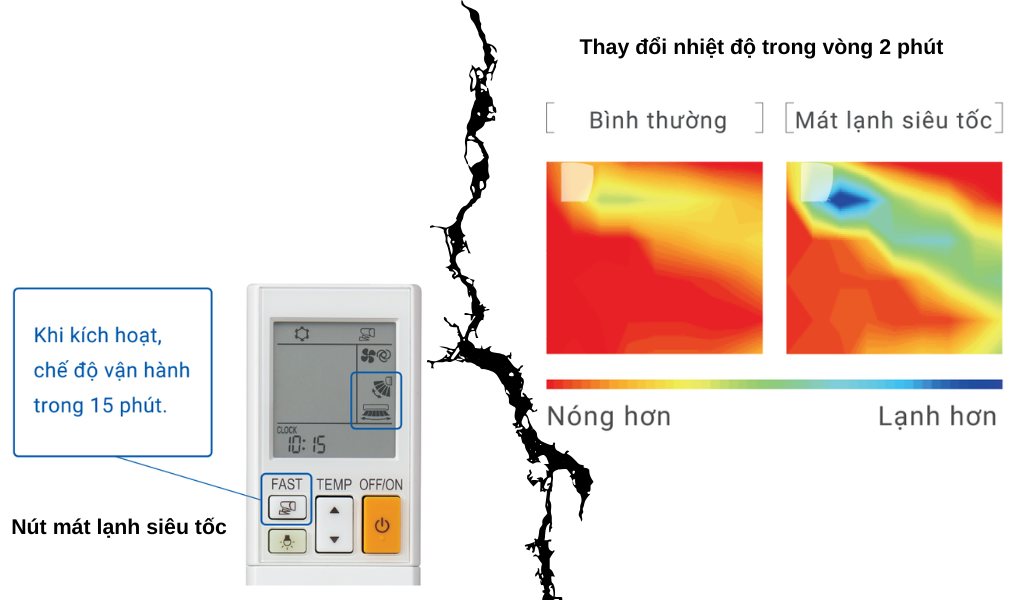 Máy lạnh - Mitsubishi Electric Inverter 1.0 HP MSY-JY25VF - Xuất sứ Thái Lan